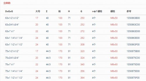 ASTORE 双引出支架插座508系列