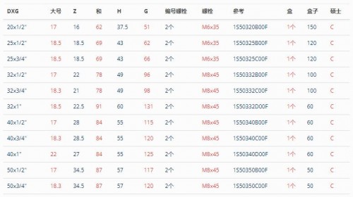 ASTORE 单只支架插座503系列