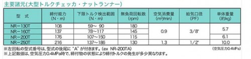 GIKEN 大扭矩校验仪系列