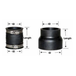 Enginaire 橡胶联轴器系列