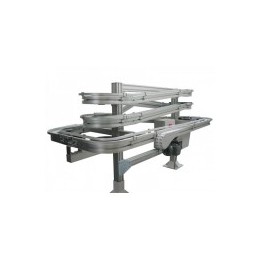 COLUMBUS MCKINNON 输送机FlexMove Alpine系列