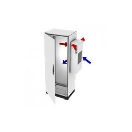 FUHRMEISTER 控制柜冷却设备系列