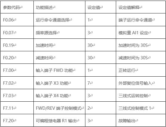 “变频器参数设置”