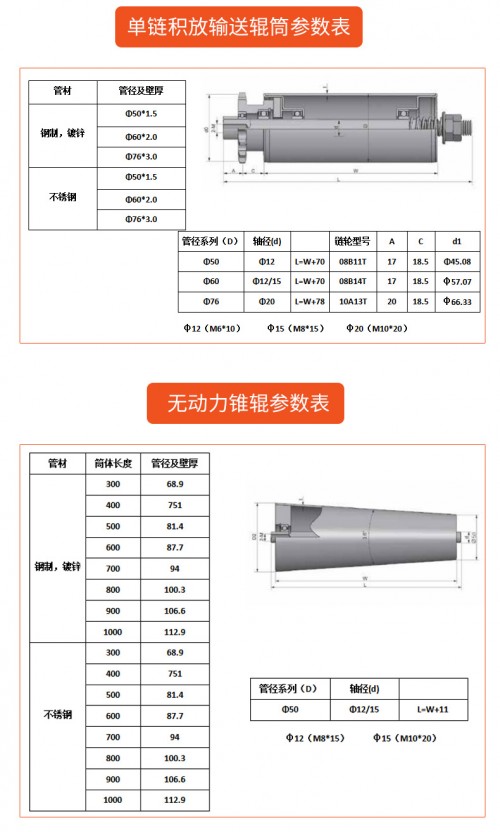 详情页修改_05