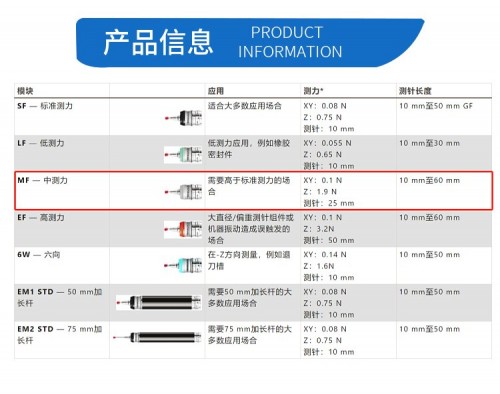 TP20中测力模块A-1371-0271
