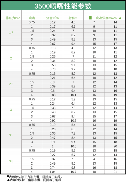 O1CN01TNgmPG1Dy7B2EUfRm_!!92830284